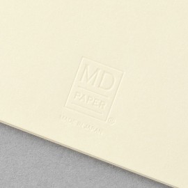 Kartki MD Paper Message Card