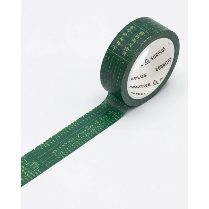 Washi Tape Cognitive Surplus | Linguistics